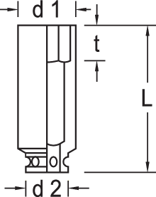Impact socket 3/4" long, hexagon 36 mm - 6284330 (2)